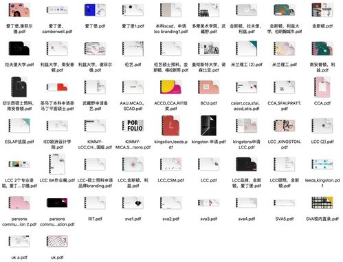 乘風破浪，夢圓北歐 交互與服務設計申請經驗談
