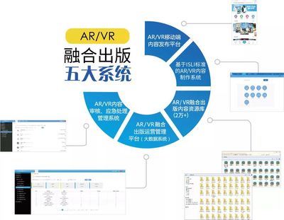 新聞出版業大咖齊聚杭州，共迎ISLI/AR標準應用新階段數字內容制作服務